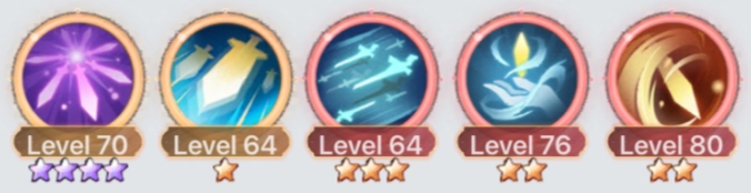 Legend of Elements Passive Skills for Swordsman Build