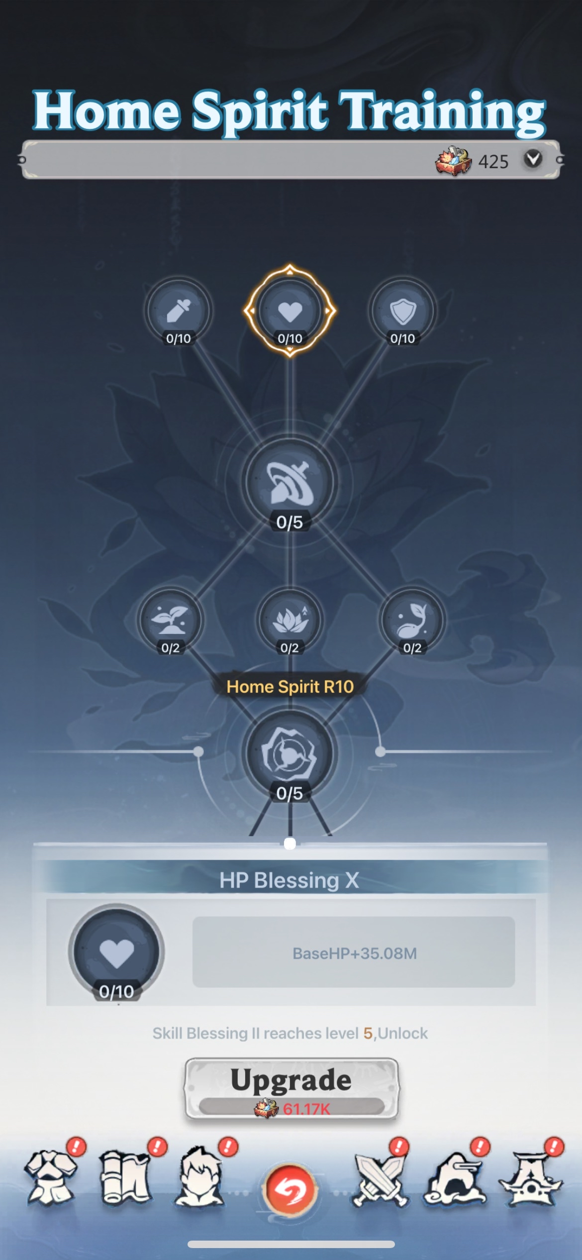 Home Spirit Training Research Tree